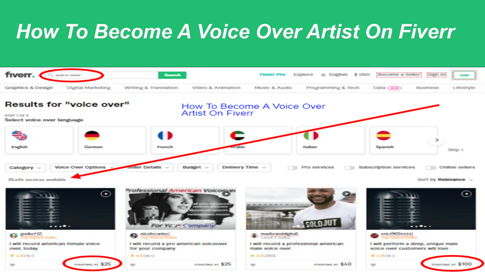 How To Become A Voice Over Artist On Fiverr