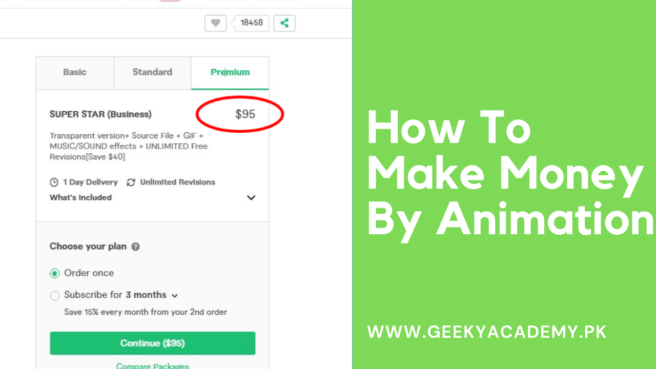 How To Make Money By Animation