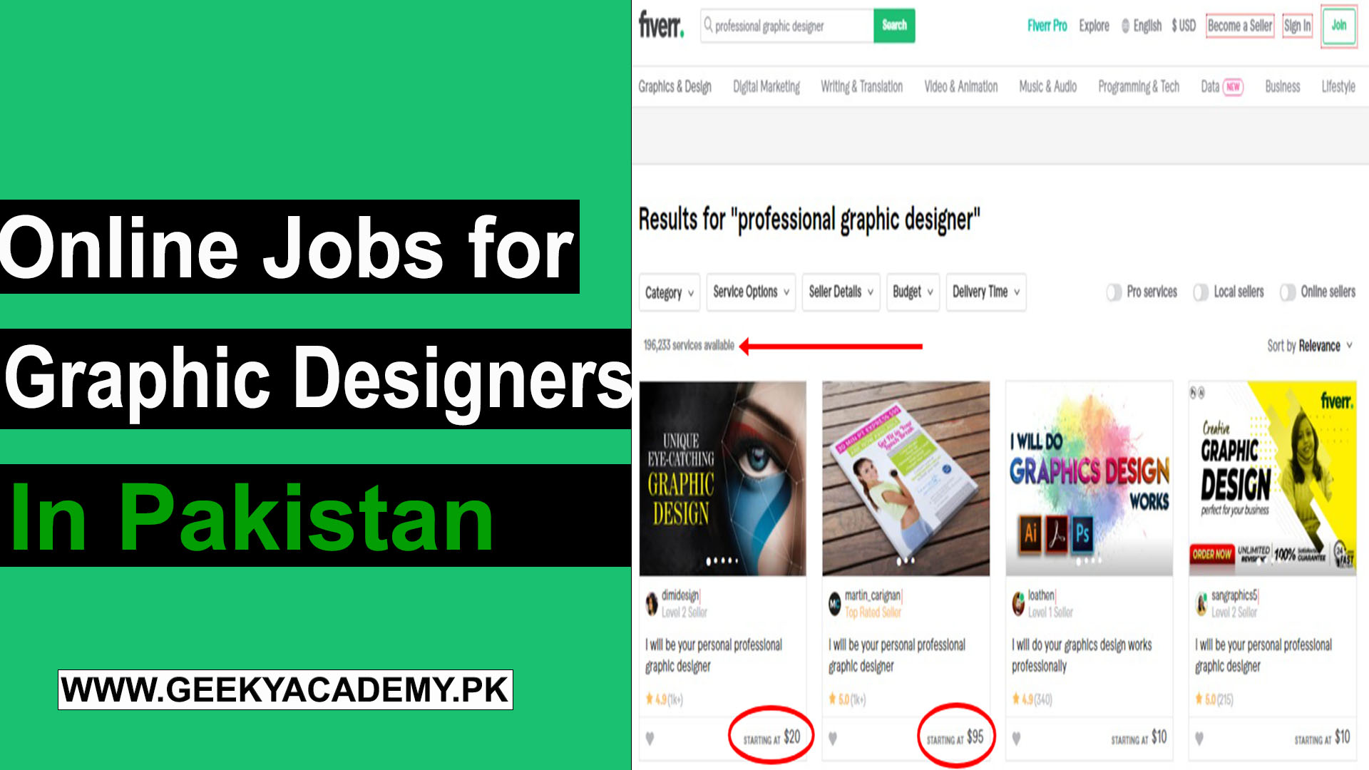 Online Jobs for Graphic Designers in Pakistan