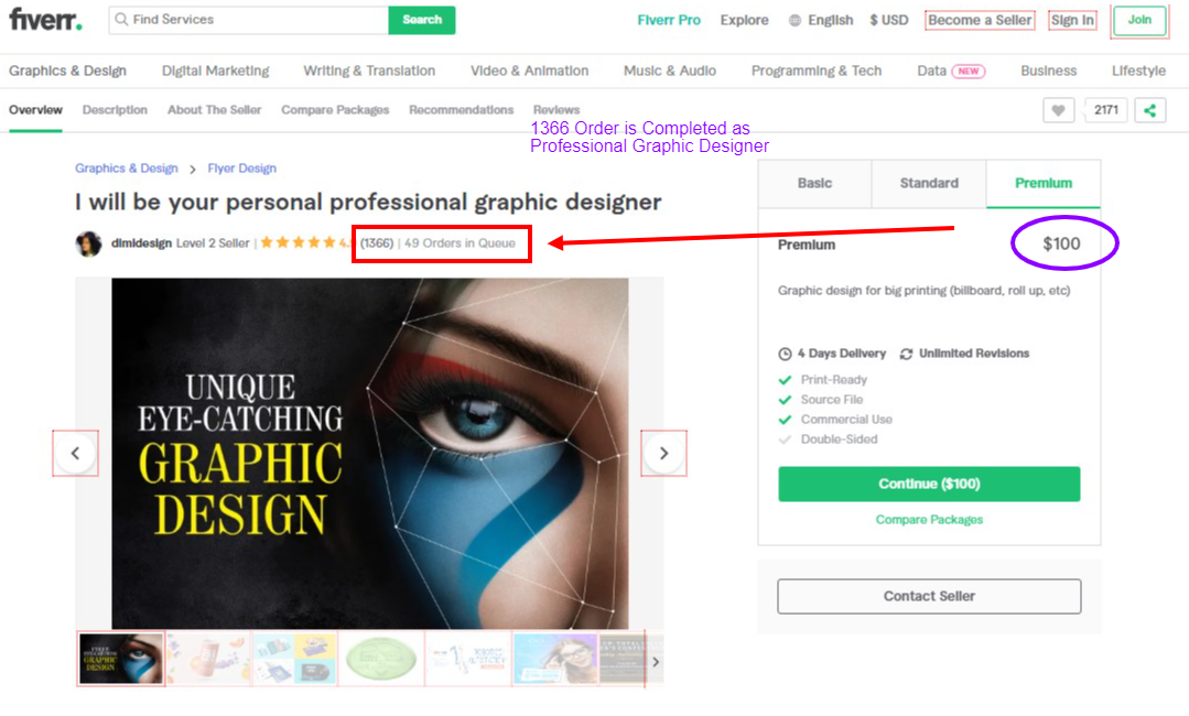 How much a graphic designer earns in Pakistan