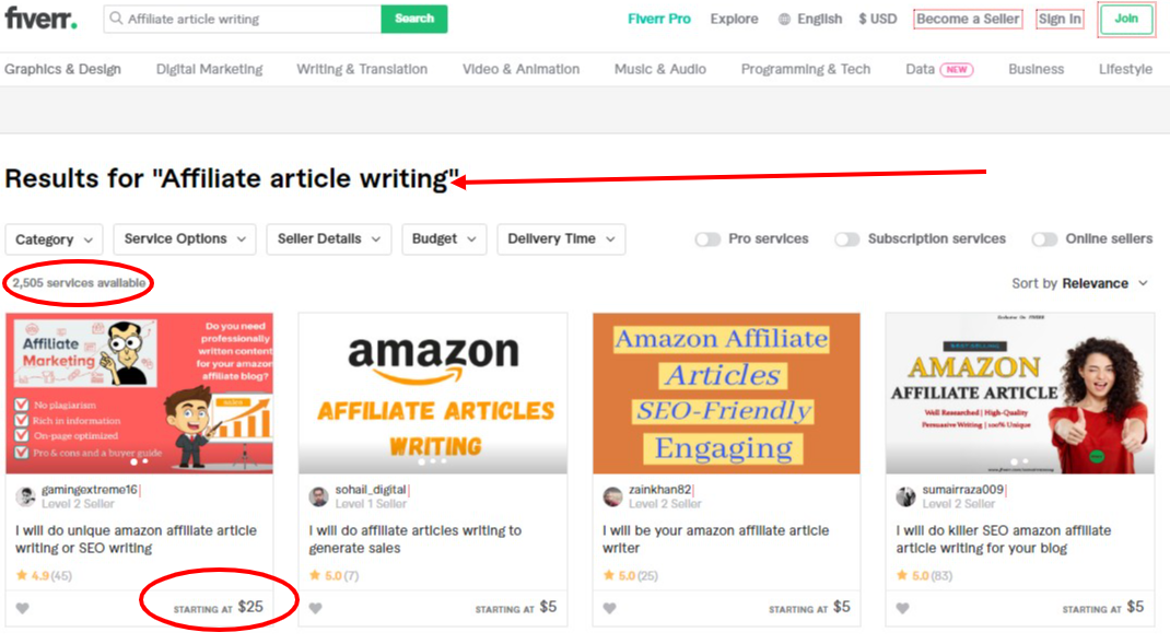 Affiliate article writing