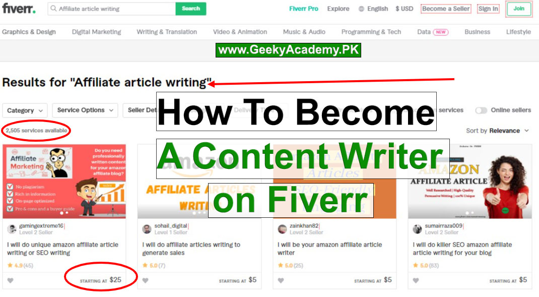 become a writer on fiverr