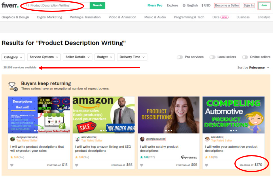 Product Description Writing | Geeky Academy