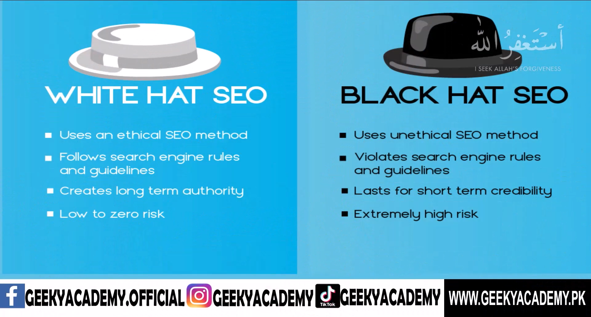 What is the Difference Between White Hat SEO and Black Hat SEO