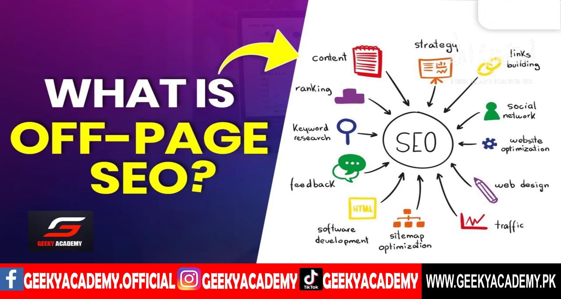 What is Off Page SEO
